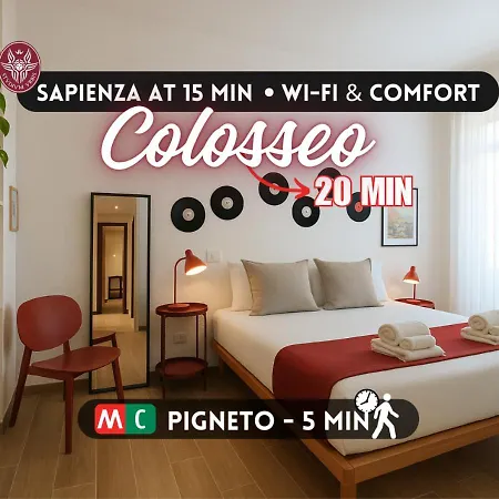 Colosseo-sapienza - Attico Al Pigneto